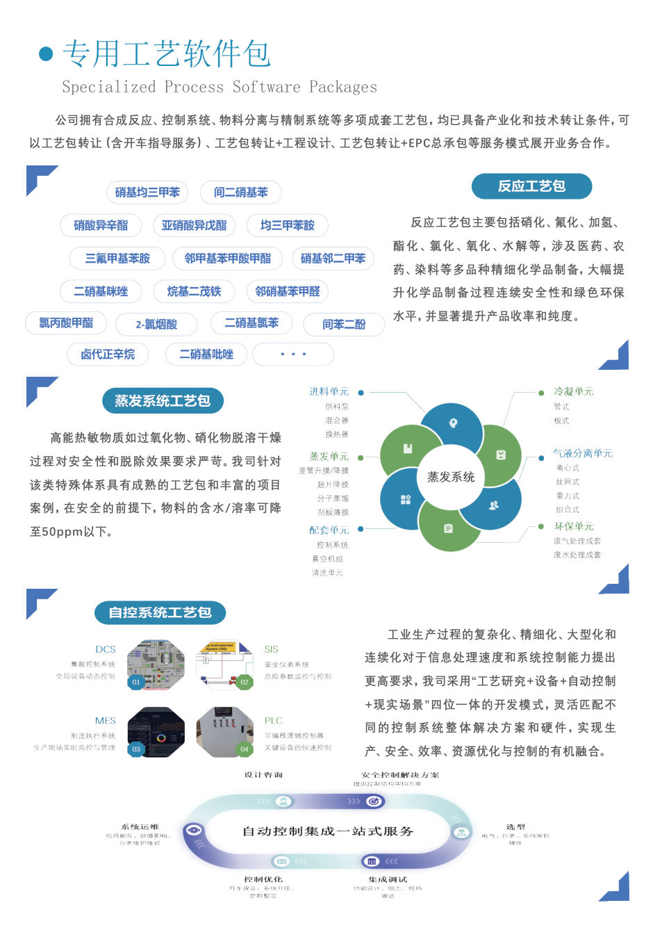 奇道汇公司手册 4