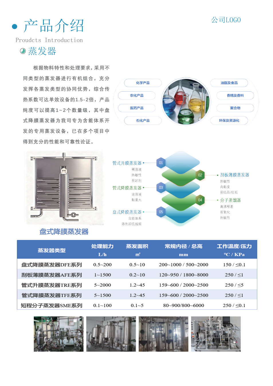 奇道汇产品与装备展示 4